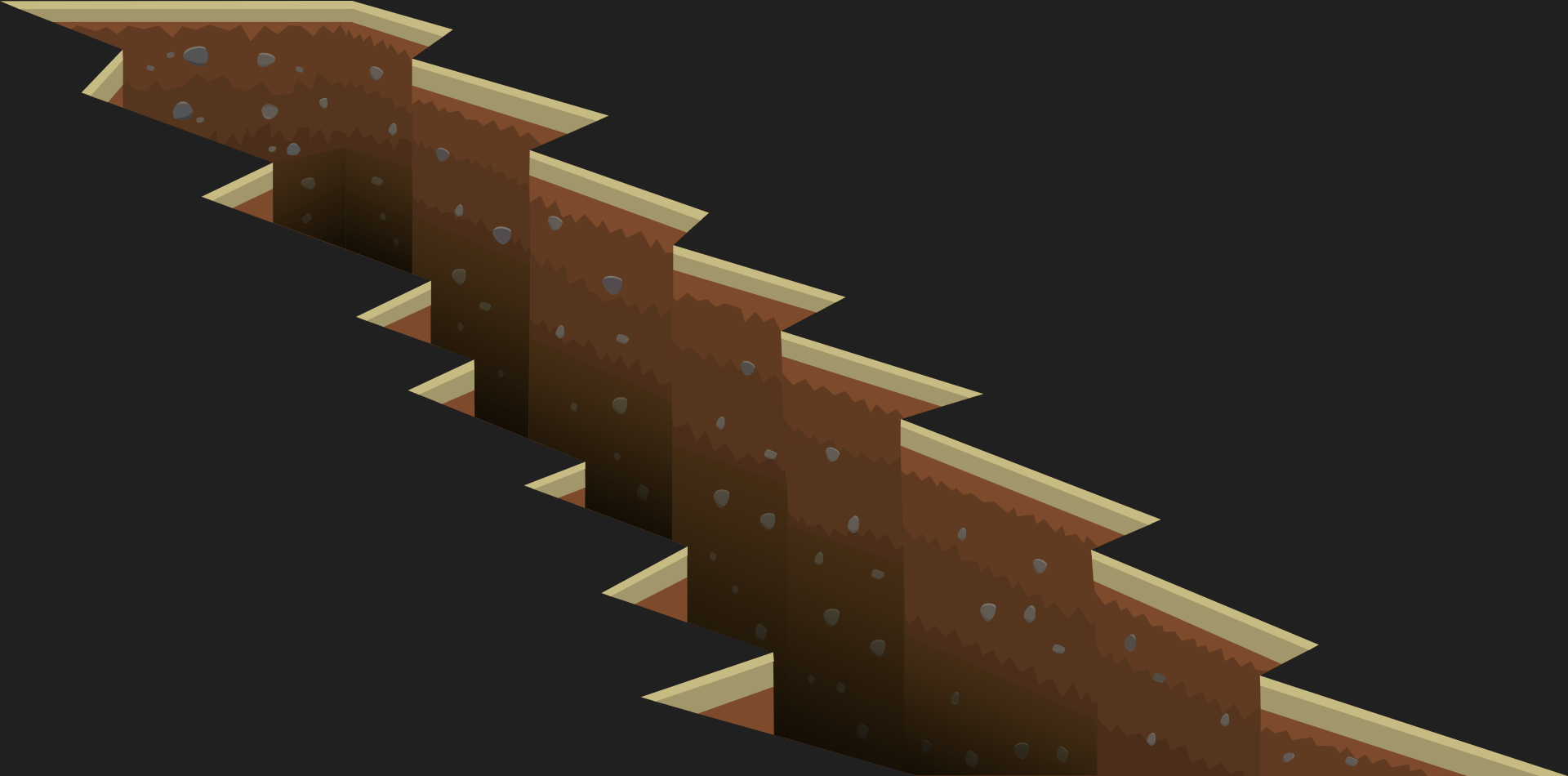 Application of Cs-137, Pb-210 and dendrochronology dating for erosion-sedimentation event study