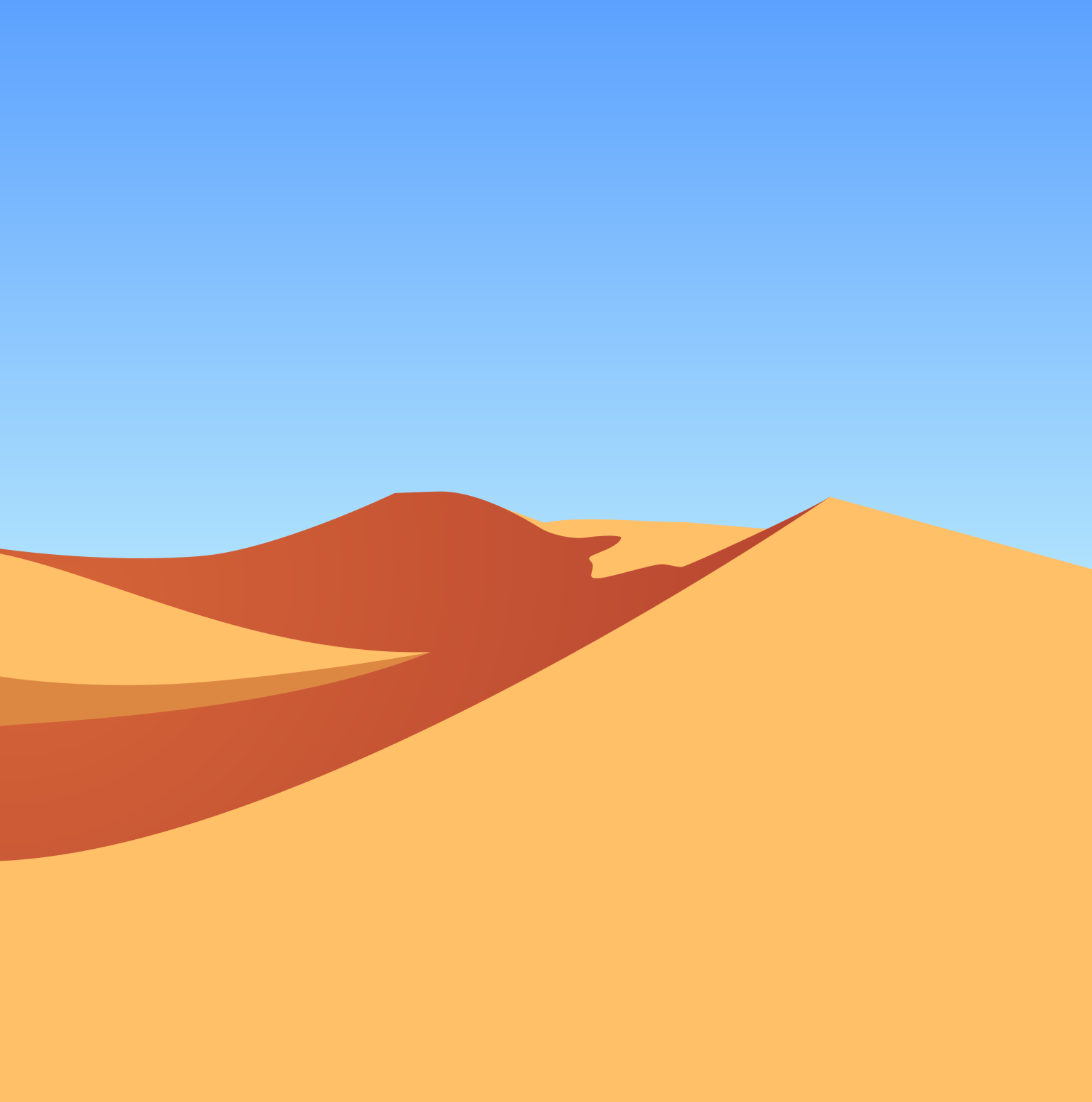 Assessment of Late glacial and Holocene aeolian sediments, related to the Last Glacial maximum, in western-central Poland